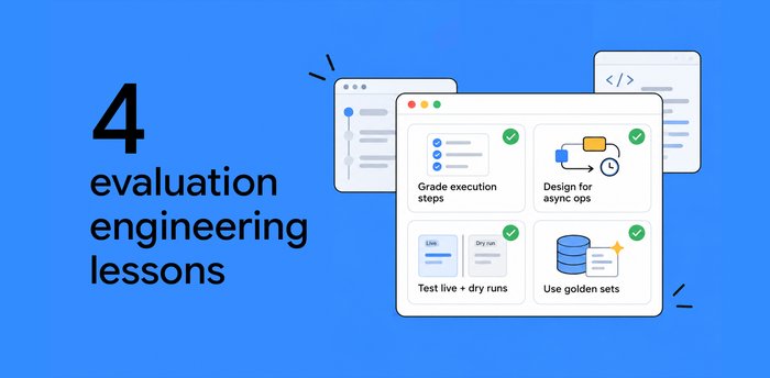 https://storage.googleapis.com/gweb-cloudblog-publish/images/blog-post-banner_4eel_v2_2.png.max-700x700.jpg
