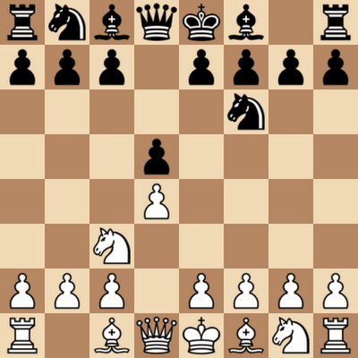 Dynamically created chessboard in chessmsgs.com