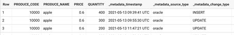 https://storage.googleapis.com/gweb-cloudblog-publish/images/bq_log_tablel_screenshot.max-455x256.jpg