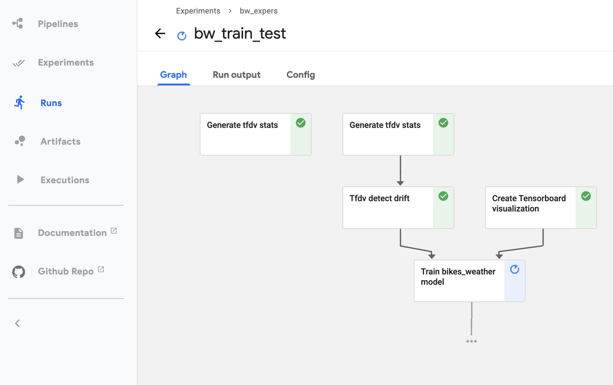 https://storage.googleapis.com/gweb-cloudblog-publish/images/bw_tfdv_pipeline_run.max-2000x2000.max-2000x2000.png