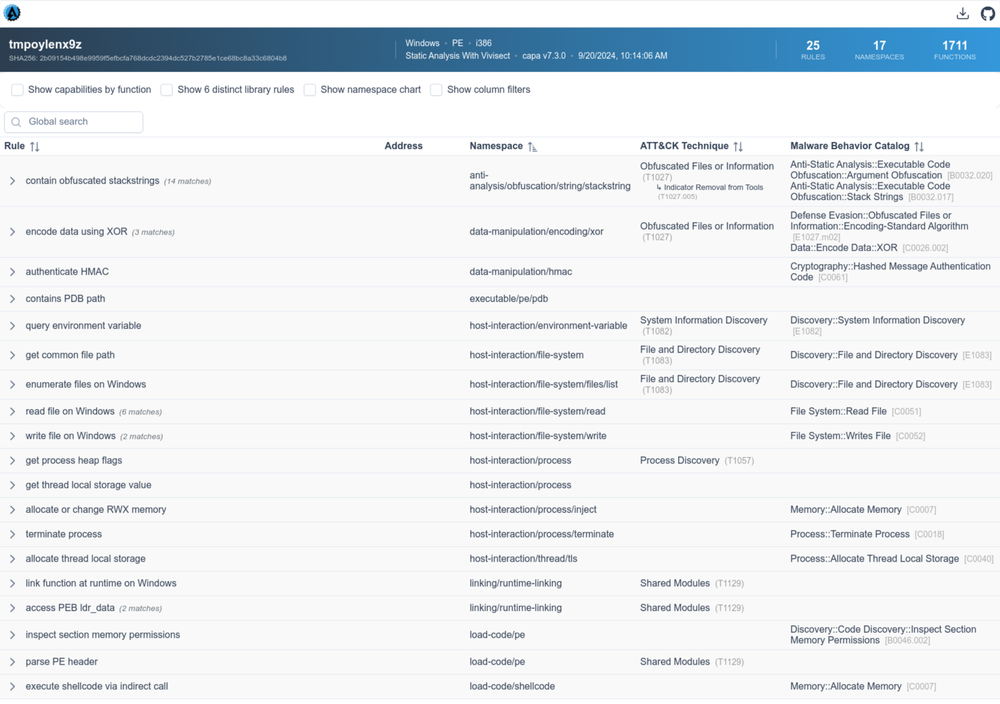 Using capa Explorer Web to visualize the results of a dropper