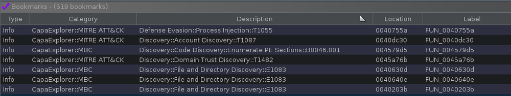 Bookmarks in Ghidra’s Bookmarks window highlight functions that match a capa rule mapped to MITRE ATT&CK or MBC