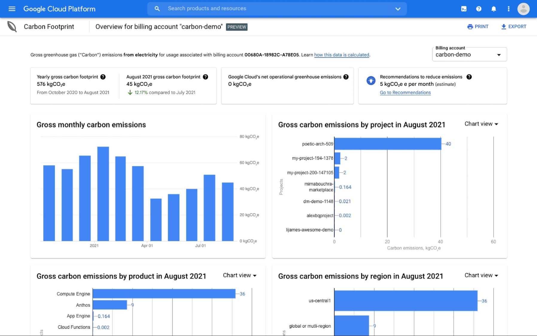 https://storage.googleapis.com/gweb-cloudblog-publish/images/carbon_footprint.max-1999x1123.jpg