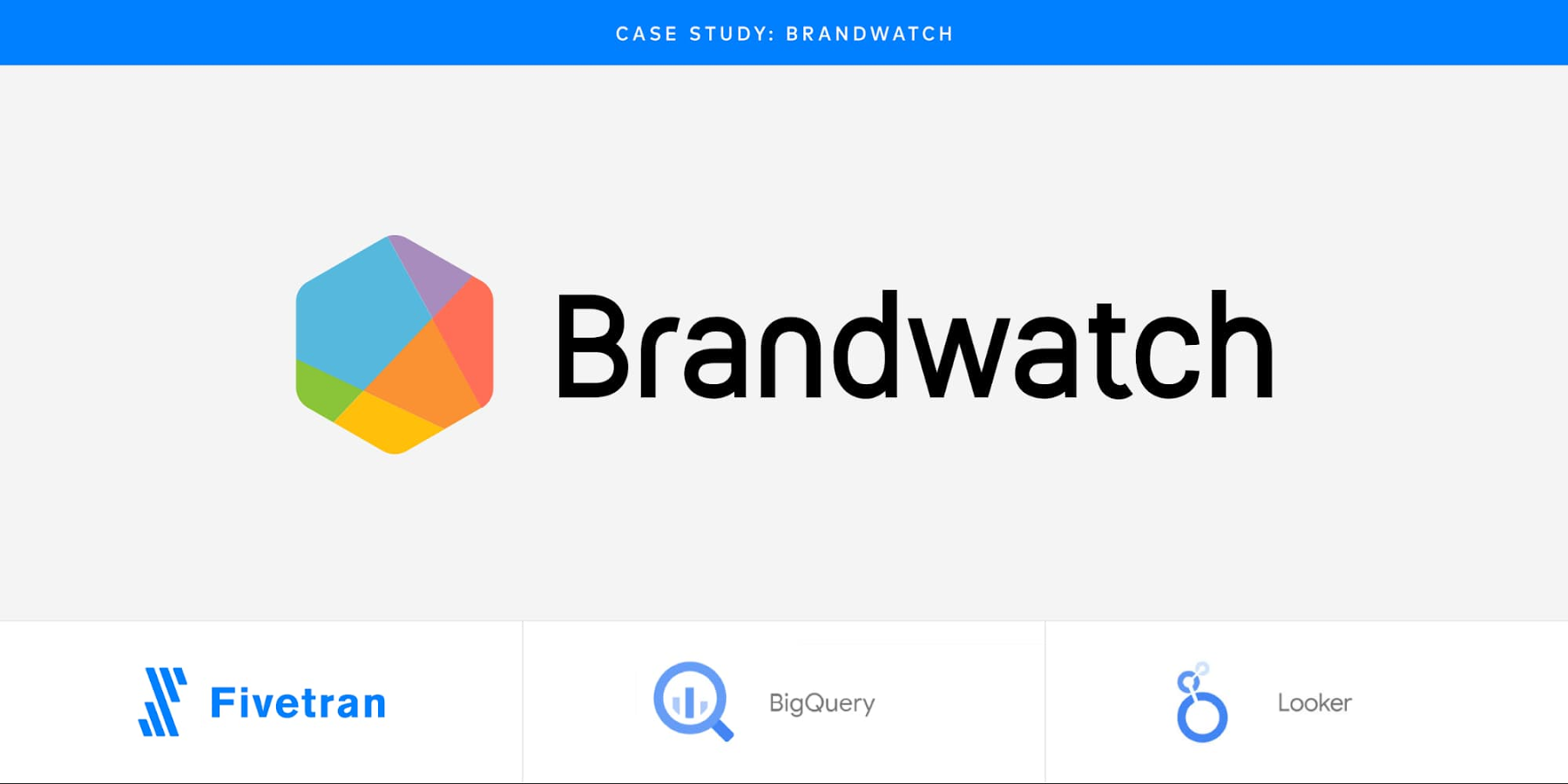 Brandwatch