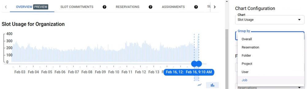 https://storage.googleapis.com/gweb-cloudblog-publish/images/chart_config.max-1000x1000.jpg