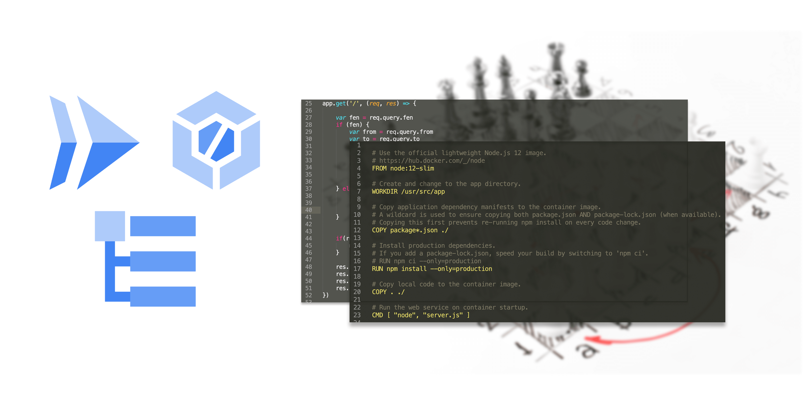 The serverless gambit: Building ChessMsgs.com on Cloud Run