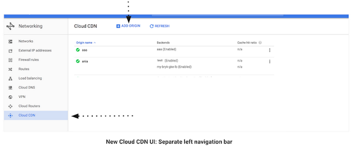 https://storage.googleapis.com/gweb-cloudblog-publish/images/cloud-cdn-1lka5.max-700x700.PNG