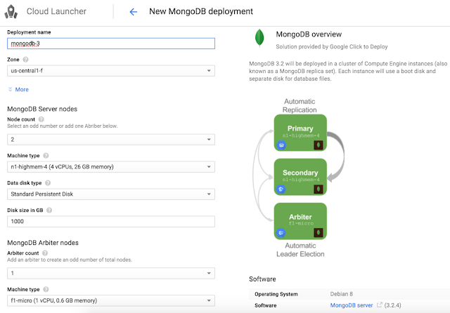 https://storage.googleapis.com/gweb-cloudblog-publish/images/cloud-launcher-2tnoy.max-640x446.png