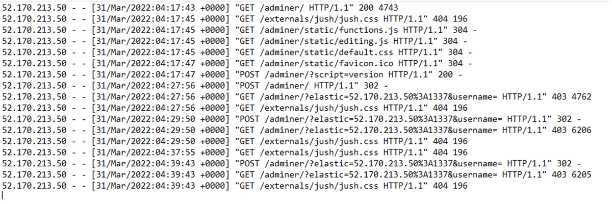 https://storage.googleapis.com/gweb-cloudblog-publish/images/cloud-metadata-unc2903-fig7_yqsd.max-1200x1200.png
