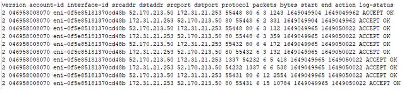 https://storage.googleapis.com/gweb-cloudblog-publish/images/cloud-metadata-unc2903-fig8_juzk.max-800x800.png