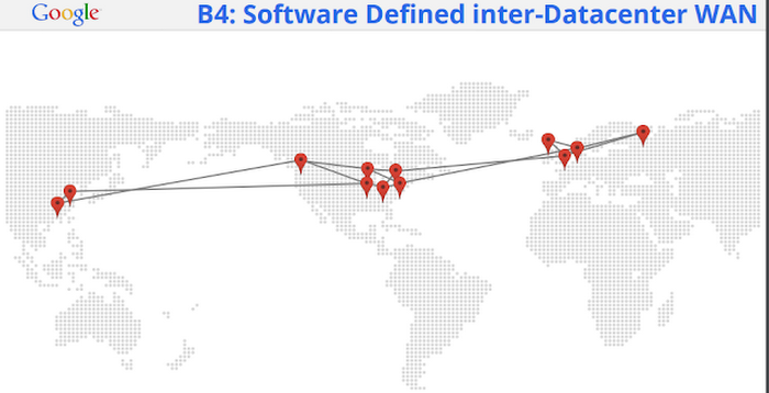 https://storage.googleapis.com/gweb-cloudblog-publish/images/cloud-networking-gcp-10v0x6.max-700x700.PNG