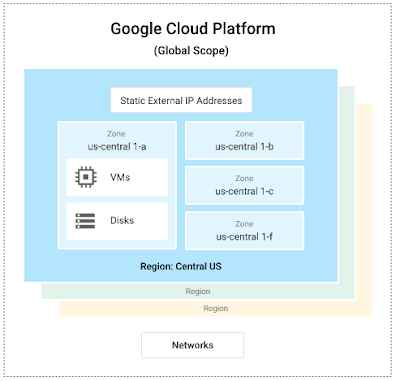 https://storage.googleapis.com/gweb-cloudblog-publish/images/cloud-networking-gcp-12oo64.max-400x400.PNG