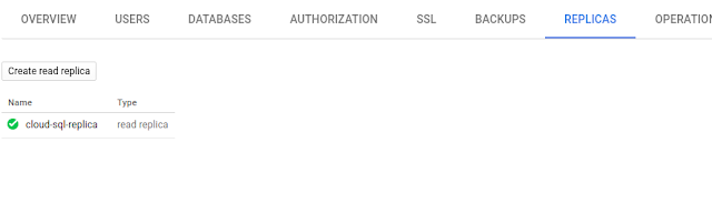 https://storage.googleapis.com/gweb-cloudblog-publish/images/cloud-sql-5t0ah.max-700x700.png