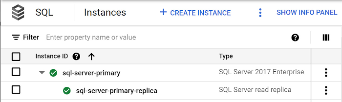 https://storage.googleapis.com/gweb-cloudblog-publish/images/cloud-sql-instance-list-with-read-replica-vi.max-700x700.jpg