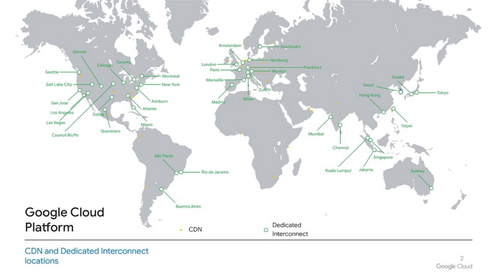 cloud cdn locations.jpg