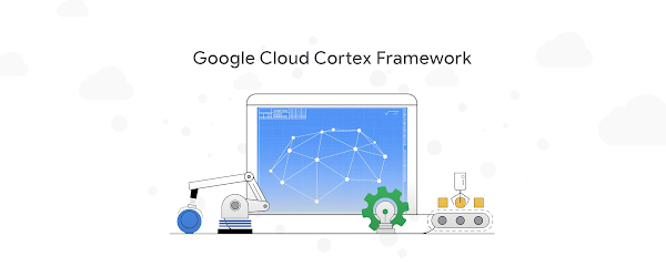 Google Cloud Cortex Framework extends offering in latest release and beyond