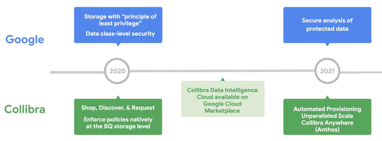 cloud data governance.jpg