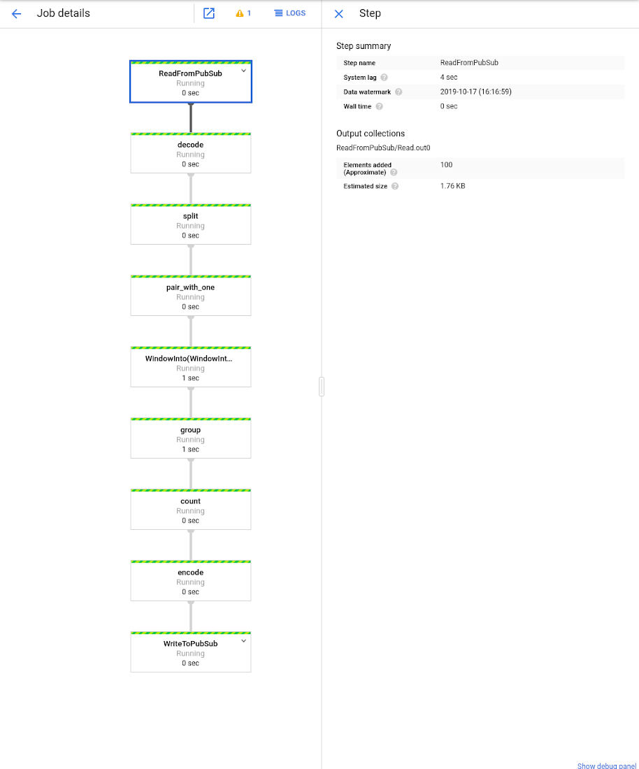 https://storage.googleapis.com/gweb-cloudblog-publish/images/cloud_dataflow_console.max-1100x1100.png