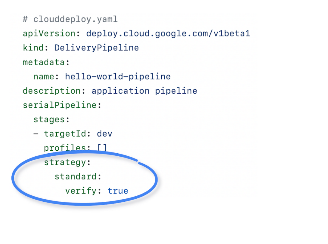 https://storage.googleapis.com/gweb-cloudblog-publish/images/clouddeploy.max-1100x1100.png