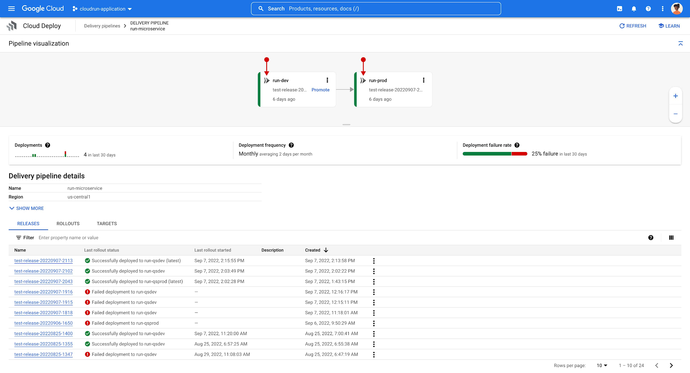 https://storage.googleapis.com/gweb-cloudblog-publish/images/cloudrun-pipeline.max-2200x2200.jpg