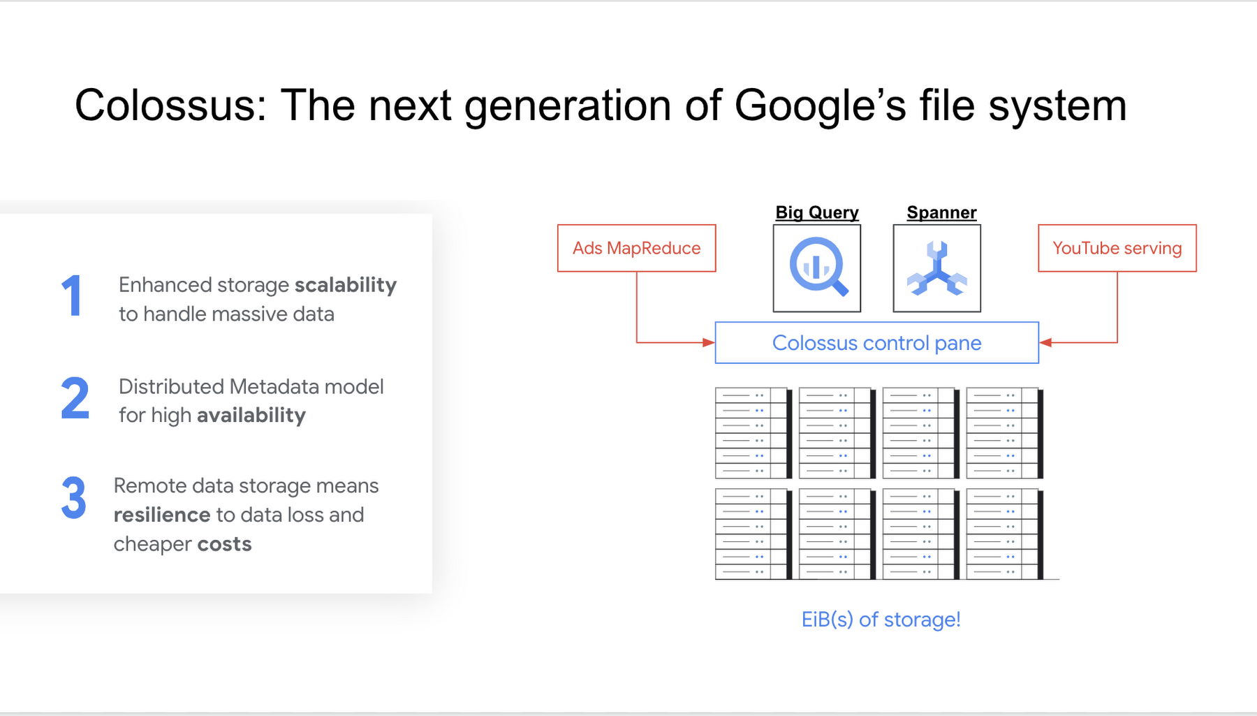 https://storage.googleapis.com/gweb-cloudblog-publish/images/collosos.max-1800x1800.png