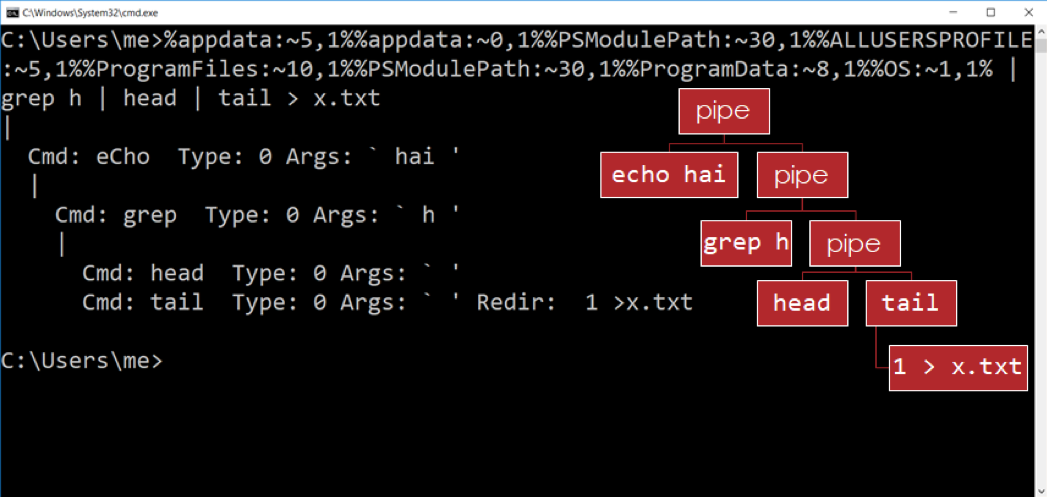 https://storage.googleapis.com/gweb-cloudblog-publish/images/commandinterpreterwithdumppress1_vfyr.max-1100x1100.png