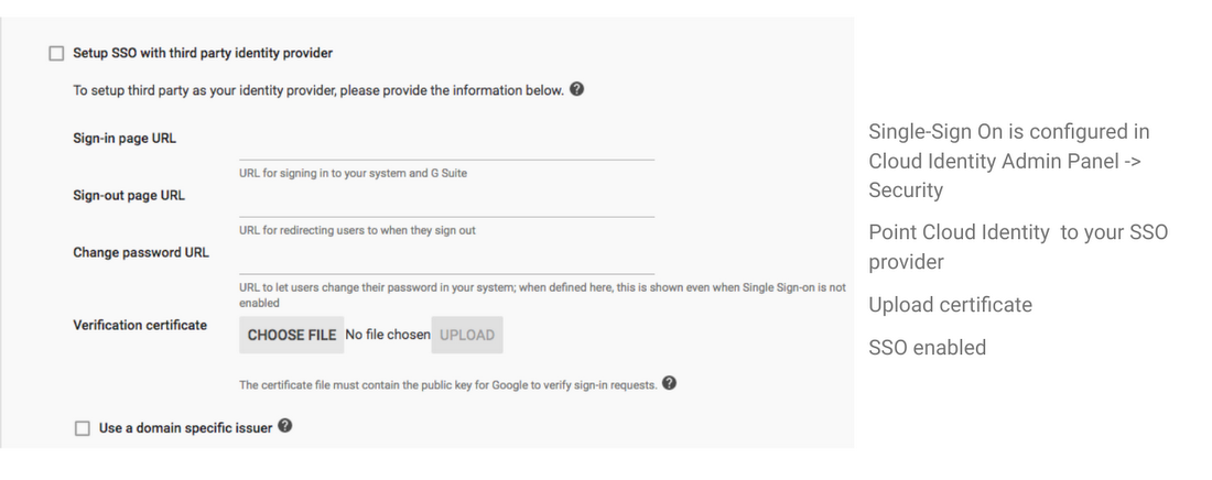 https://storage.googleapis.com/gweb-cloudblog-publish/images/configure_SSO.max-1100x1100.png