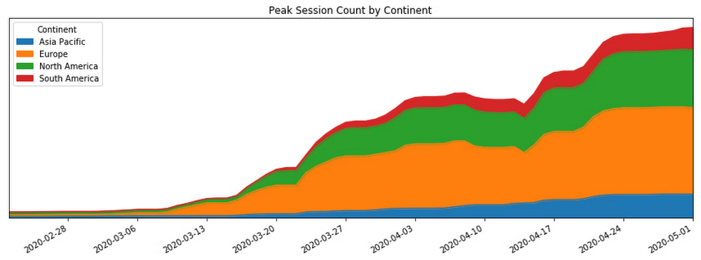 continental peak session.jpg