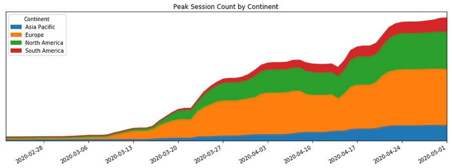 continental peak session.jpg