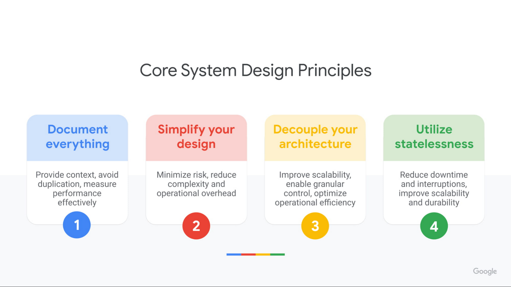 Do Not Cross Me: Optimizing the Use of Cross-Sectional Designs