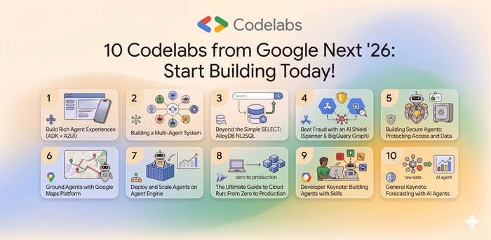 https://storage.googleapis.com/gweb-cloudblog-publish/images/corrected_updated_final_codelabs_image.max-700x700.png