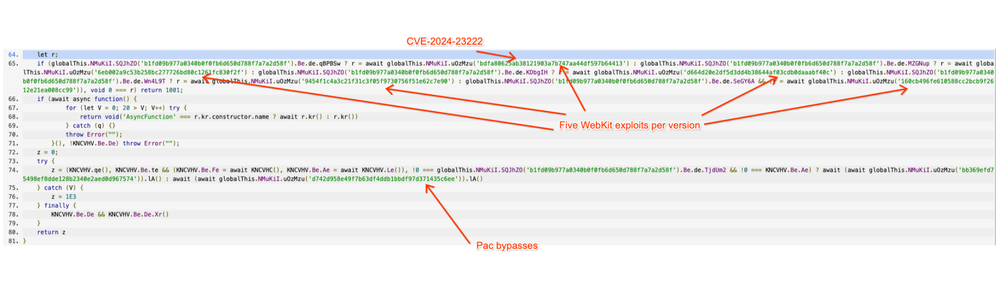 Deobfuscated JavaScript of the Coruna exploit kit