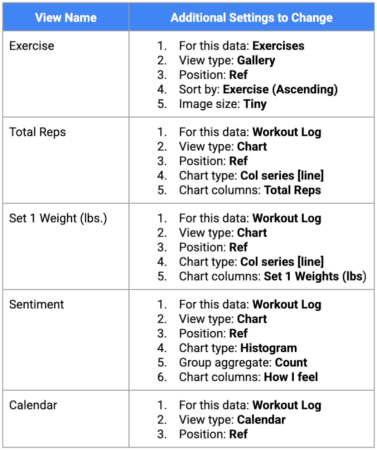 Workout Log Inserts