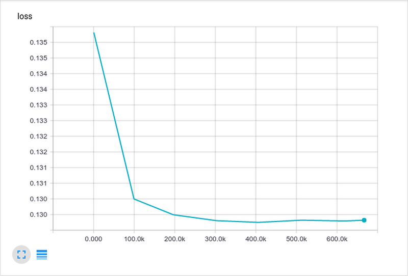 https://storage.googleapis.com/gweb-cloudblog-publish/images/criteo-1nhbm.max-800x800.PNG