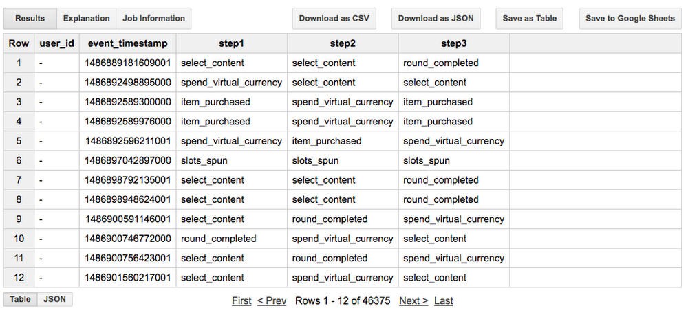 https://storage.googleapis.com/gweb-cloudblog-publish/images/cross-platform-3nzes.max-1000x1000.PNG