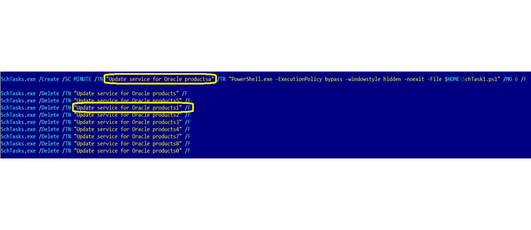 https://storage.googleapis.com/gweb-cloudblog-publish/images/cve-cryptominer5.max-1100x1100.png