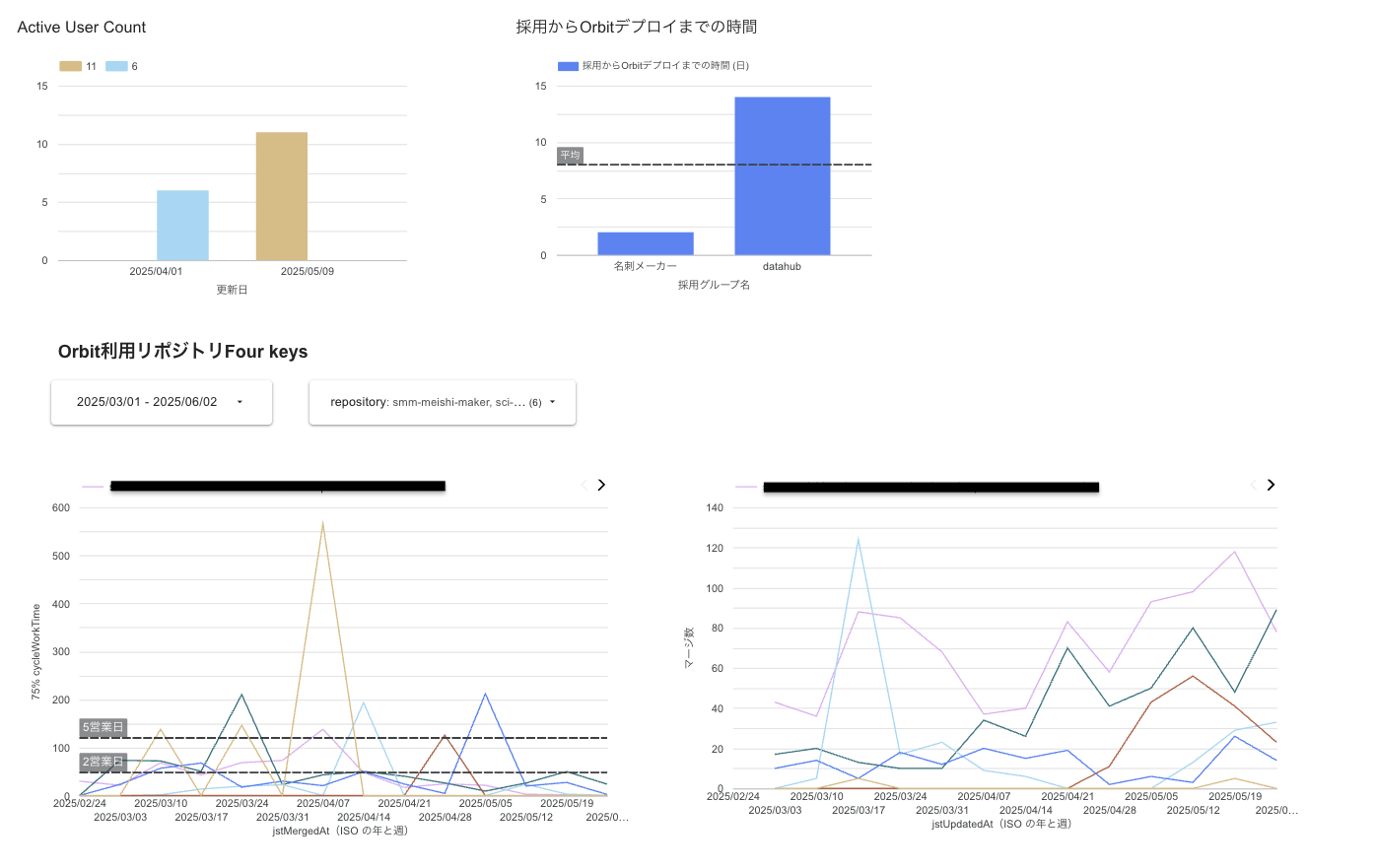 dashboard.png