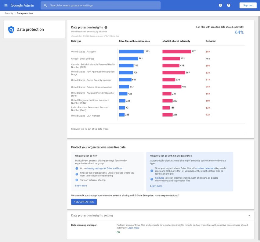 https://storage.googleapis.com/gweb-cloudblog-publish/images/data_protection_insights_GA.max-1408x791.jpg