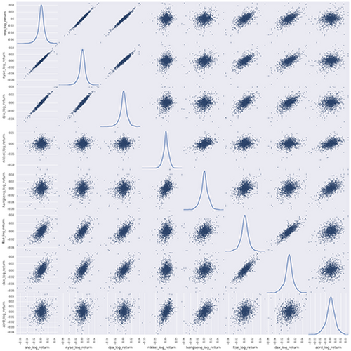 https://storage.googleapis.com/gweb-cloudblog-publish/images/datalab-15m8e.max-500x500.PNG