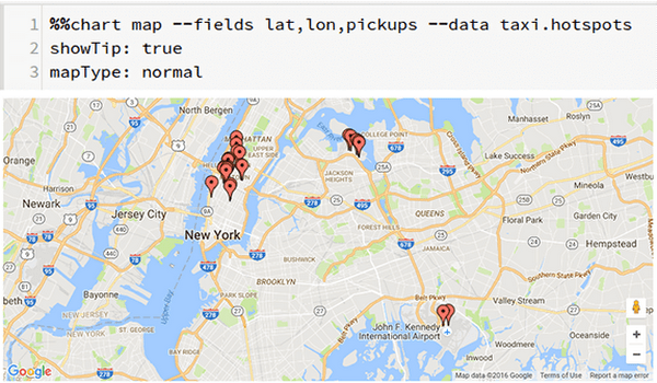 https://storage.googleapis.com/gweb-cloudblog-publish/images/datalab-3cqyz.max-600x600.PNG