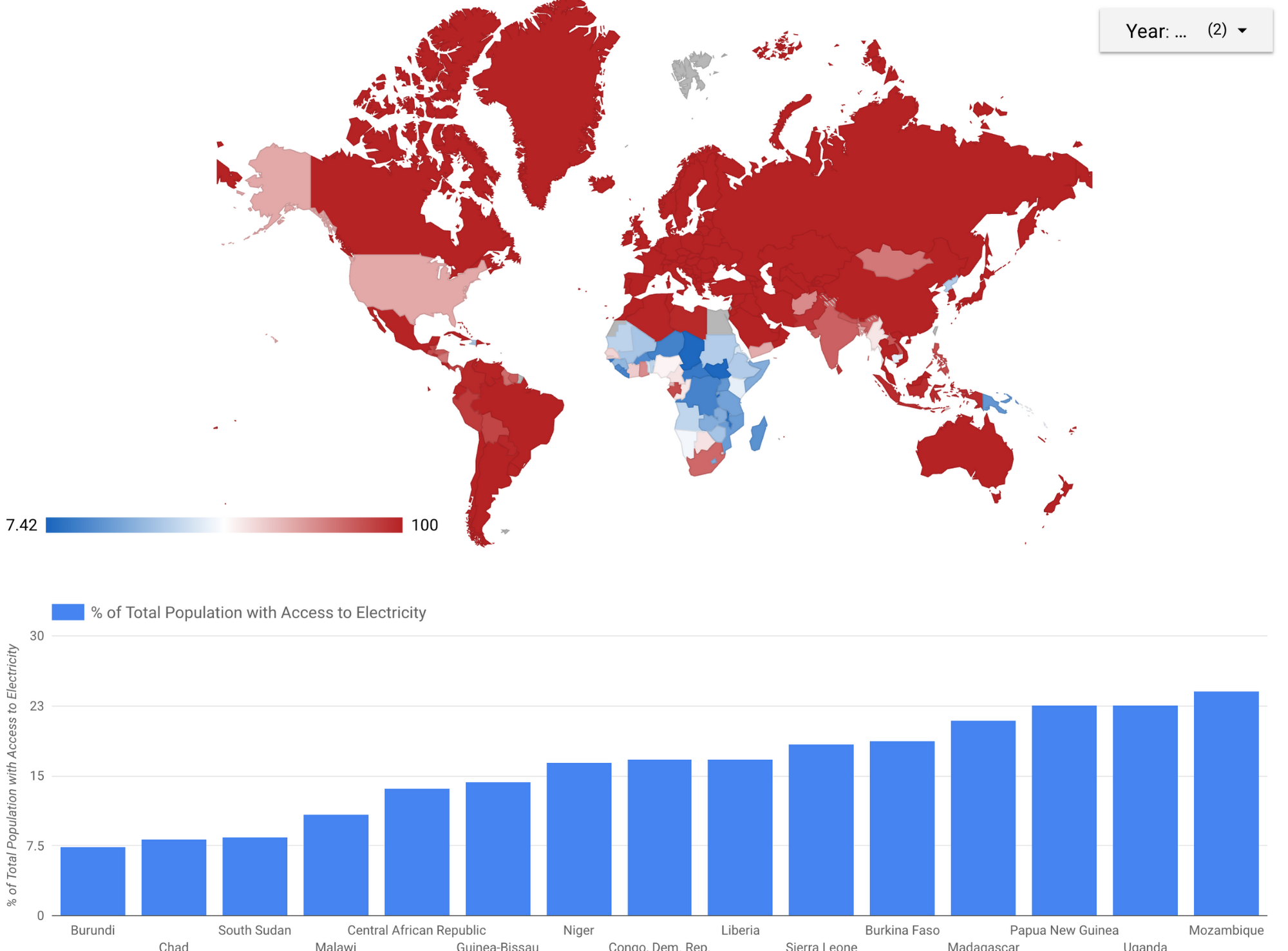 https://storage.googleapis.com/gweb-cloudblog-publish/images/datastudio.max-2000x2000.png