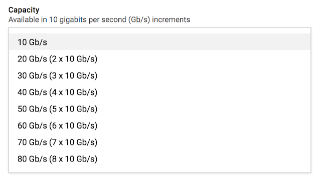 https://storage.googleapis.com/gweb-cloudblog-publish/images/dedicated-interconnect-2v2de.max-640x364.png