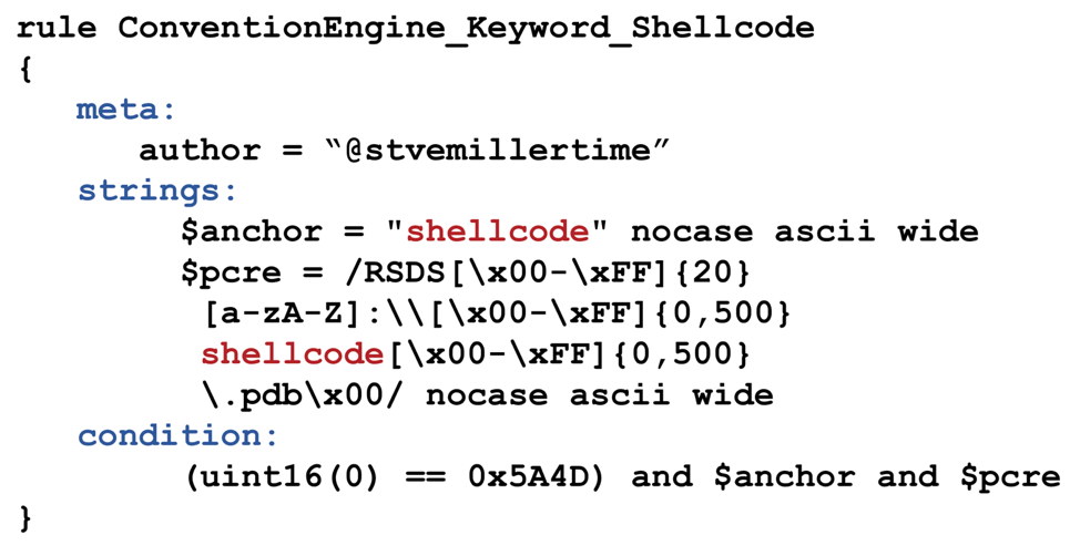 https://storage.googleapis.com/gweb-cloudblog-publish/images/definitivedossier9_vyfi.max-1000x1000.png