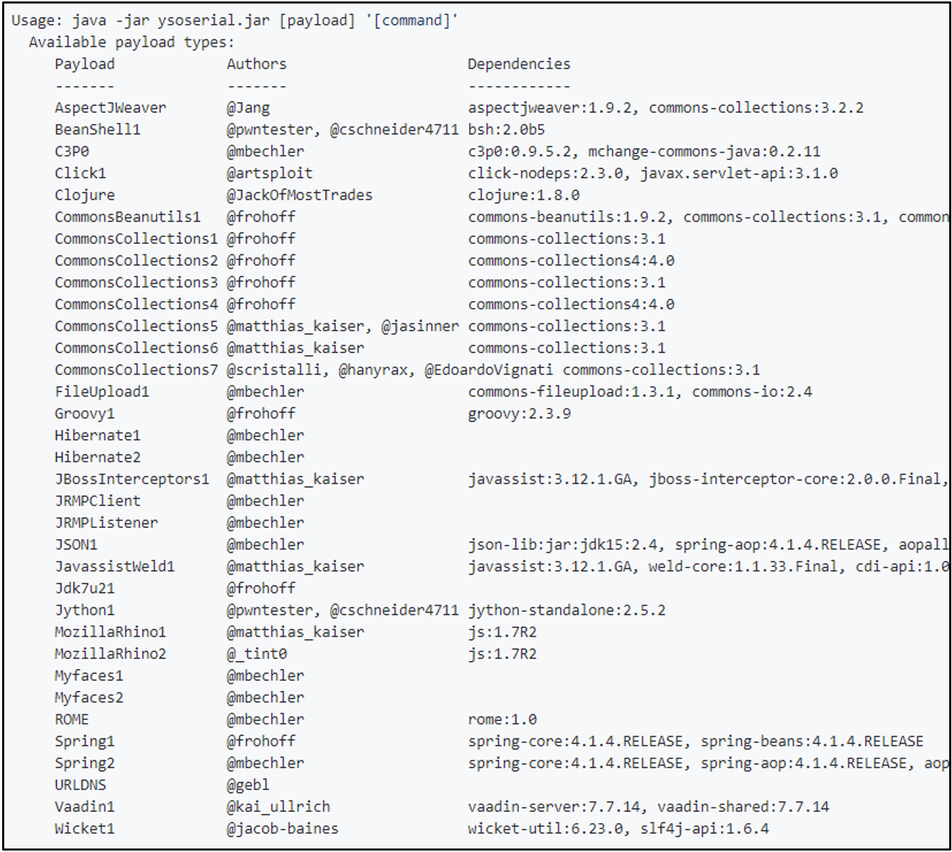 https://storage.googleapis.com/gweb-cloudblog-publish/images/deserialization3_zakh.max-1400x1400.png