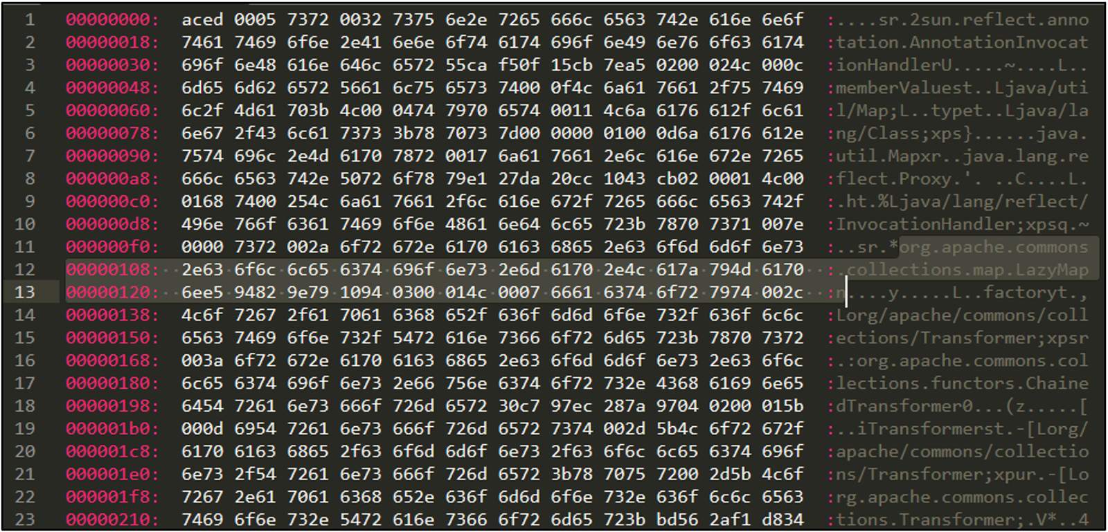 https://storage.googleapis.com/gweb-cloudblog-publish/images/deserialization4_zebj.max-1600x1600.png