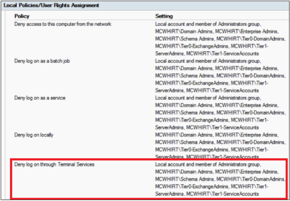 Group Policy configuration for restricting highly privileged domain and local administrative accounts from leveraging RDP