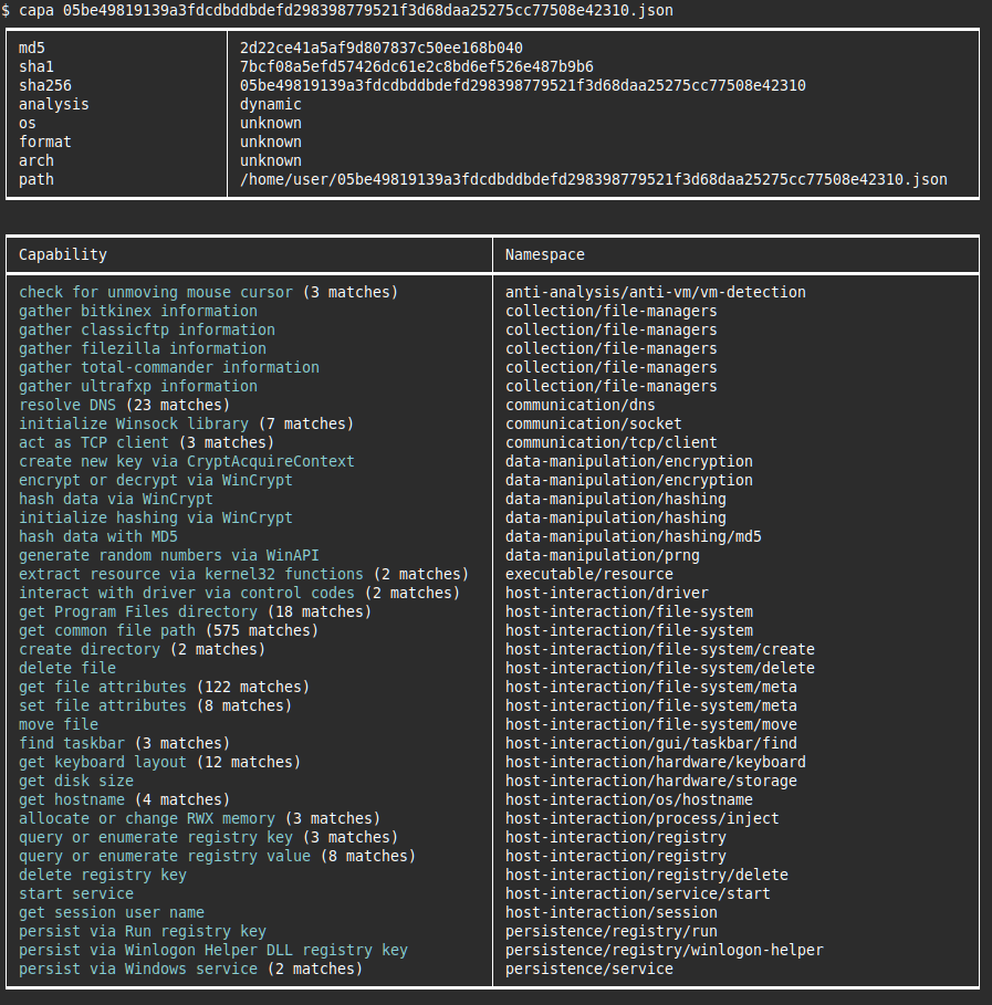 Running capa v7.0 on the CAPE report of a UPX-packed sample (output shortened, the referenced JSON file is part of the Avast dataset of CAPE reports)