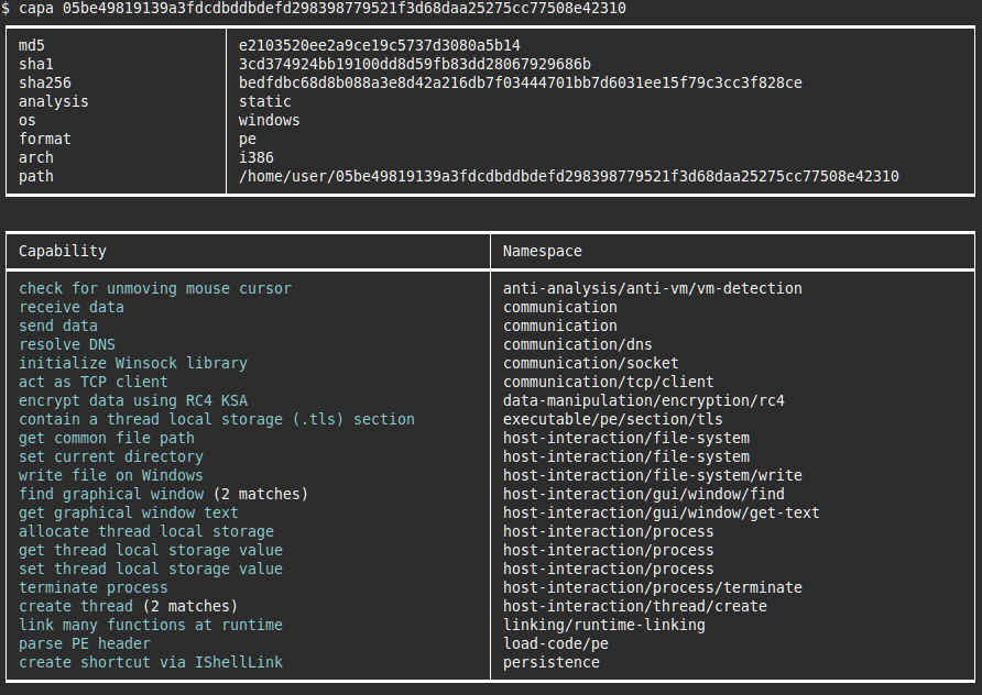 Static capa analysis of the sample used in Figure 2 after UPX-unpacking