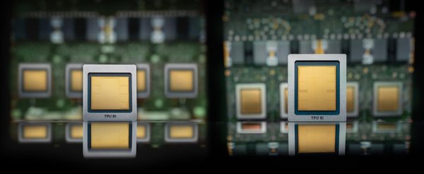 Inside the eighth-generation TPU: An architecture deep dive